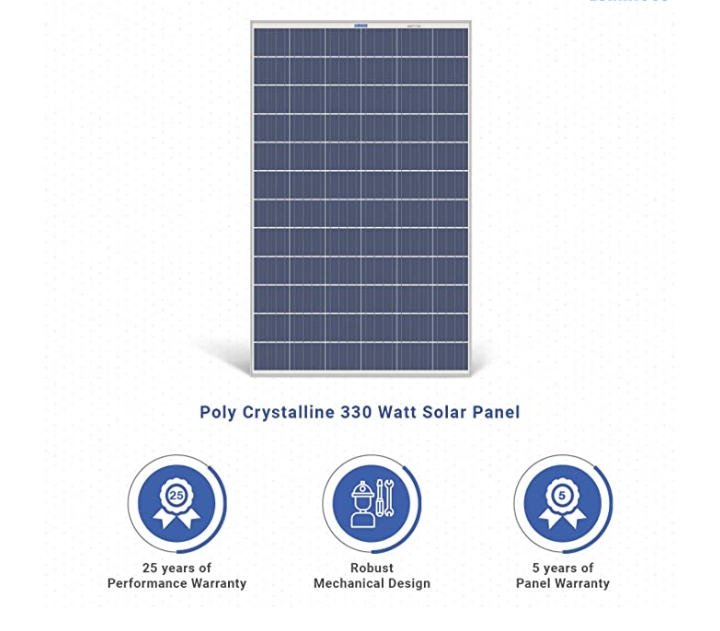 Solar Panel_Poly Crystalline 330Watts
